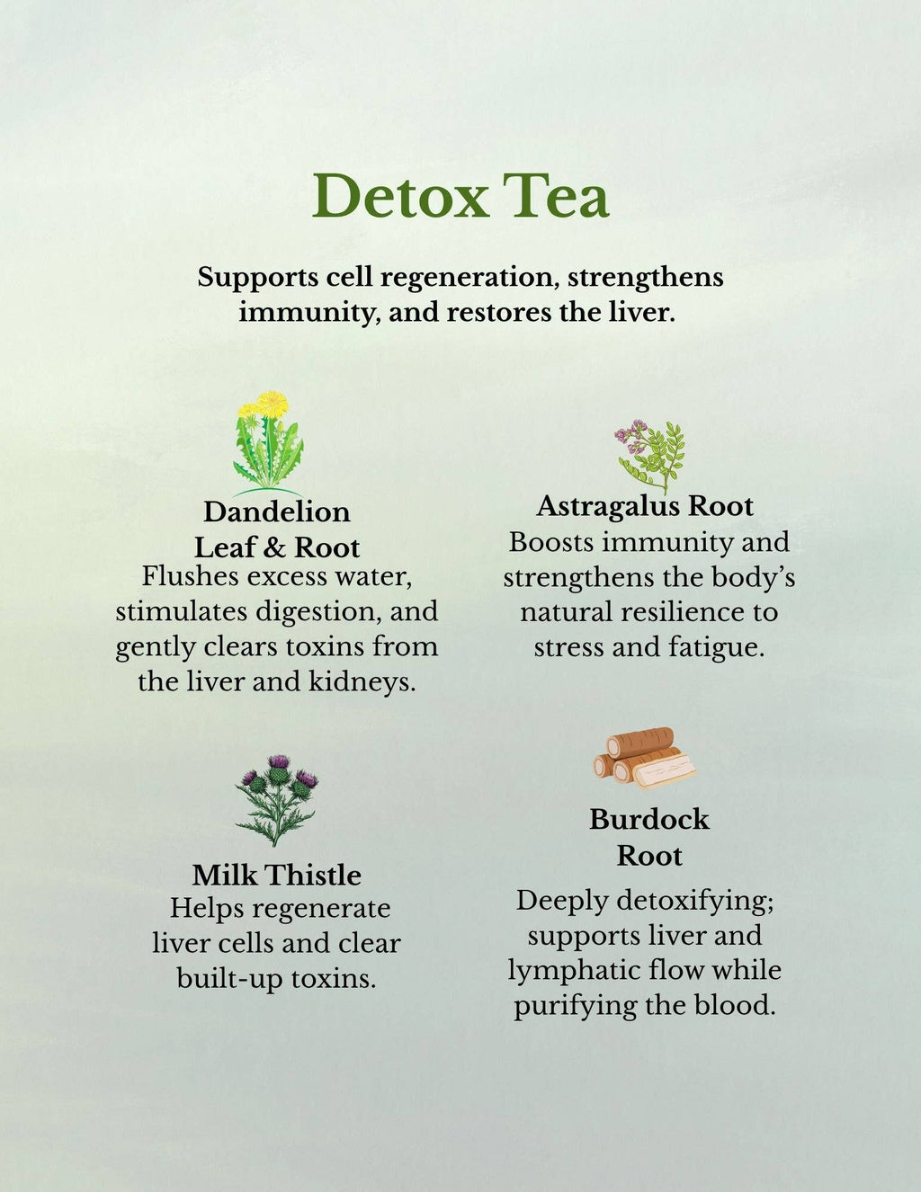 Detox Tea Blend