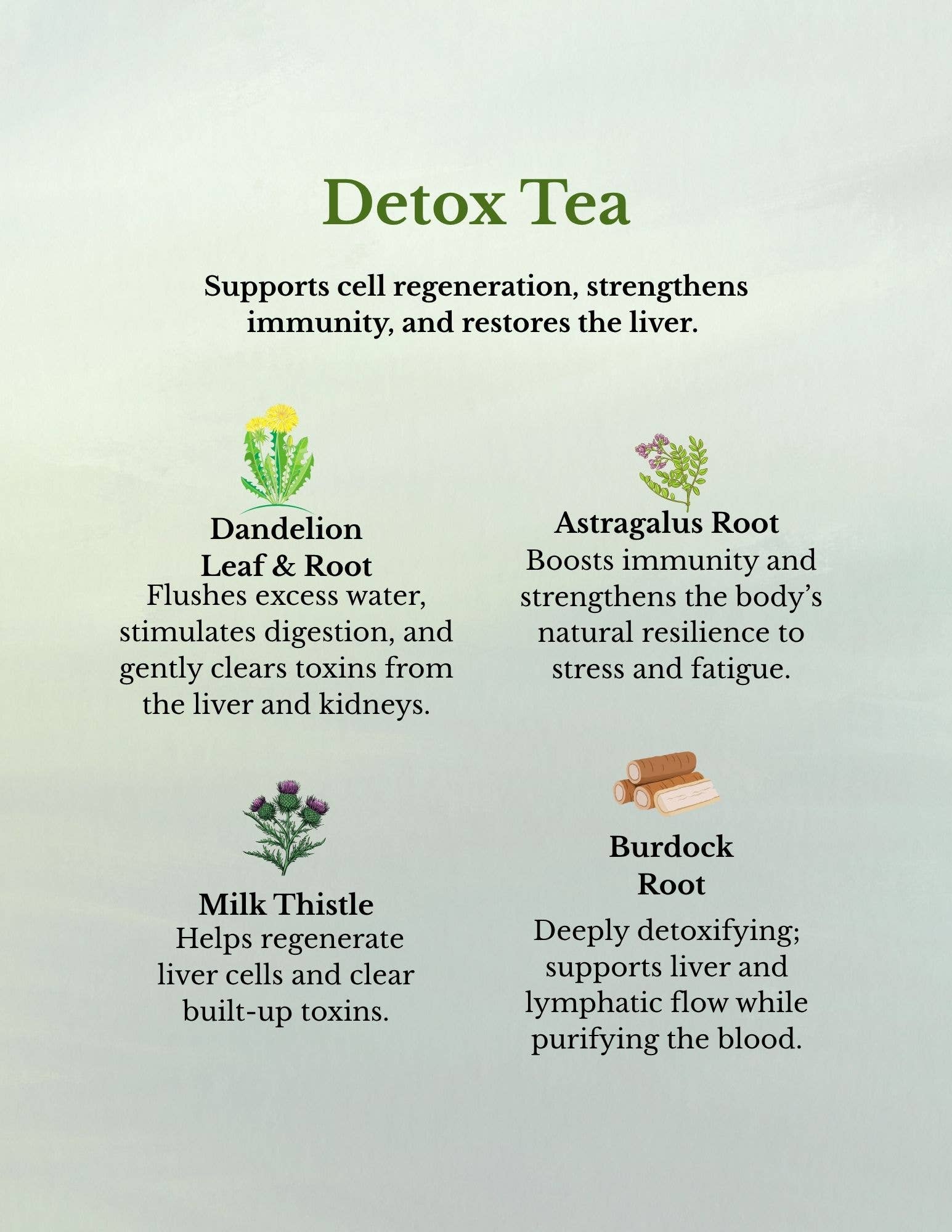 Detox Tea Blend