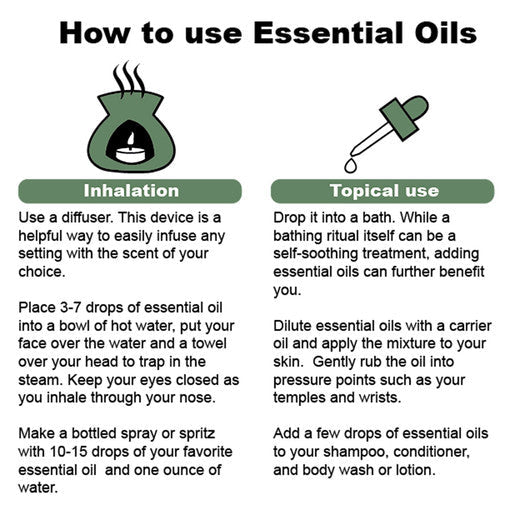 Eucalyptus Organic Essential Oil