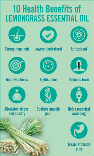 Lemongrass (Organic) Essential Oil